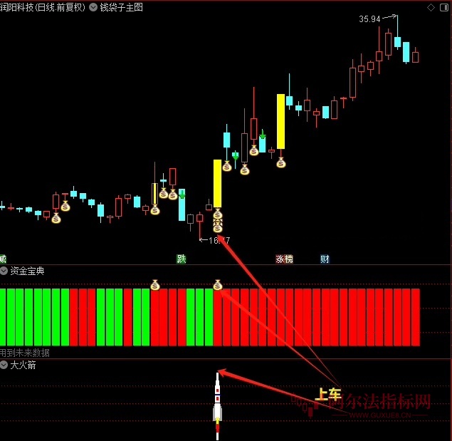 图片[9]智标公式网-提供金钻指标以及精品亲测实战指标公式，汇集各大股市名师高手教程、股市战法交流等.....【金指标专属】【钱袋子共振】钱袋子共振量化模型突破形态资金宝典量化交易通达信全套指标【金指标专属】智标公式网-提供金钻指标以及精品亲测实战指标公式，汇集各大股市名师高手教程、股市战法交流等.....智标公式网