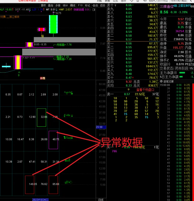 图片[4]智标公式网-提供金钻指标以及精品亲测实战指标公式，汇集各大股市名师高手教程、股市战法交流等.....【金指标专属】【吻雪竞价】量化个人竞价观察的优质数据（风险数据自动标识，方便玩票）原售价1500元金钻指标【金指标专属】智标公式网-提供金钻指标以及精品亲测实战指标公式，汇集各大股市名师高手教程、股市战法交流等.....智标公式网