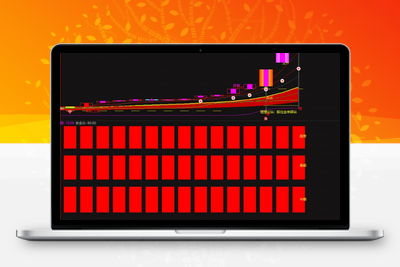 【三龙聚首优化版】副图指标，四红持仓一绿减仓，波段逃顶系统完整吃到主升浪！智标公式网-提供金钻指标以及精品亲测实战指标公式，汇集各大股市名师高手教程、股市战法交流等.....智标公式网