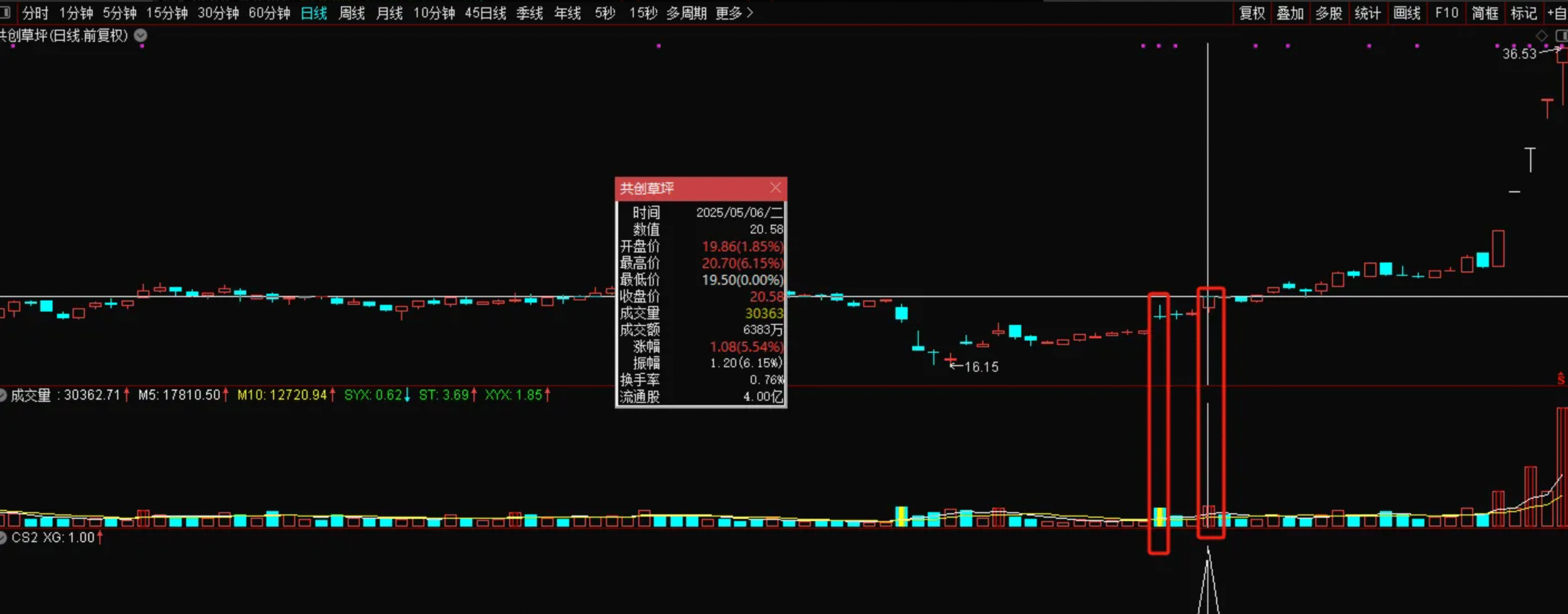 图片[2]智标公式网-提供金钻指标以及精品亲测实战指标公式，汇集各大股市名师高手教程、股市战法交流等.....【天际归舟】模型，找天际股份模式启动点，提前埋伏，锁定牛股起爆 选股指标【实战指标系列】智标公式网-提供金钻指标以及精品亲测实战指标公式，汇集各大股市名师高手教程、股市战法交流等.....智标公式网