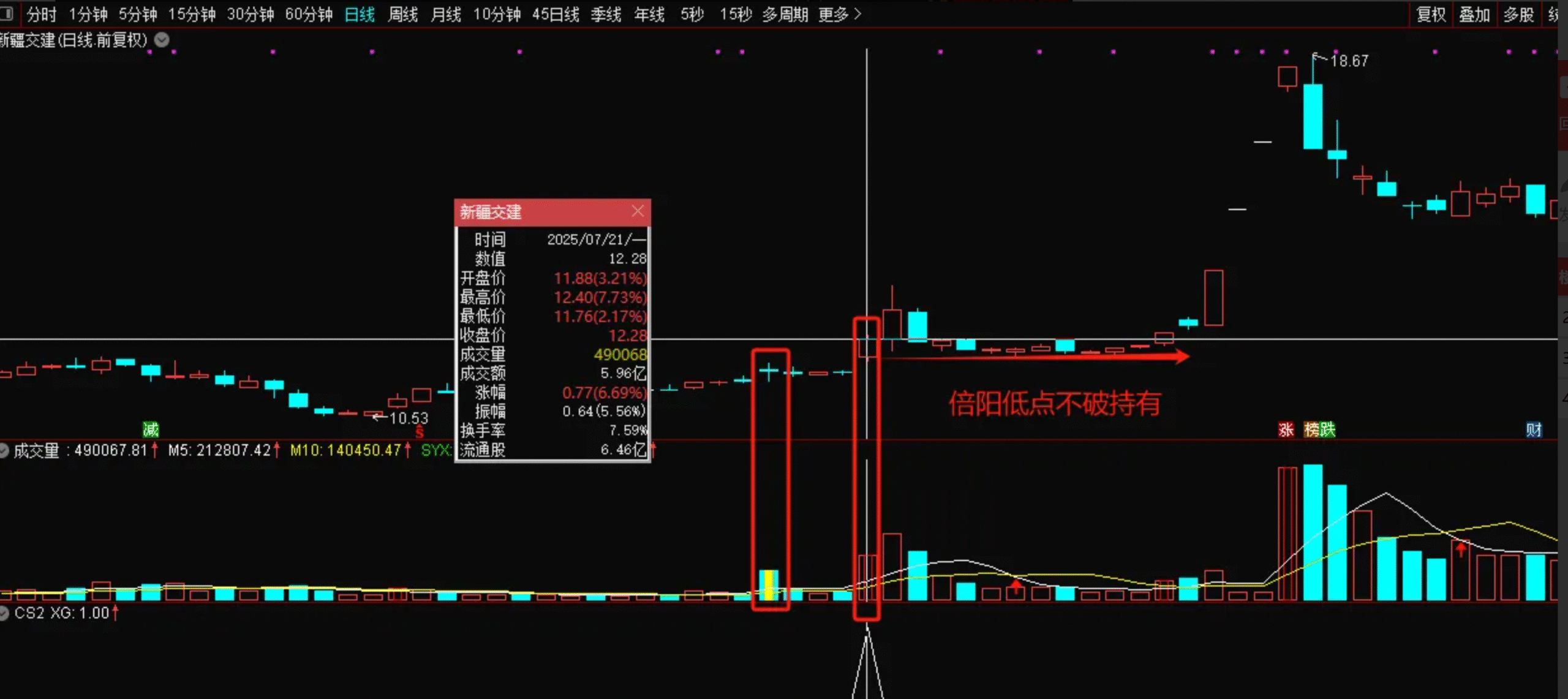 图片[4]智标公式网-提供金钻指标以及精品亲测实战指标公式，汇集各大股市名师高手教程、股市战法交流等.....【天际归舟】模型，找天际股份模式启动点，提前埋伏，锁定牛股起爆 选股指标【实战指标系列】智标公式网-提供金钻指标以及精品亲测实战指标公式，汇集各大股市名师高手教程、股市战法交流等.....智标公式网