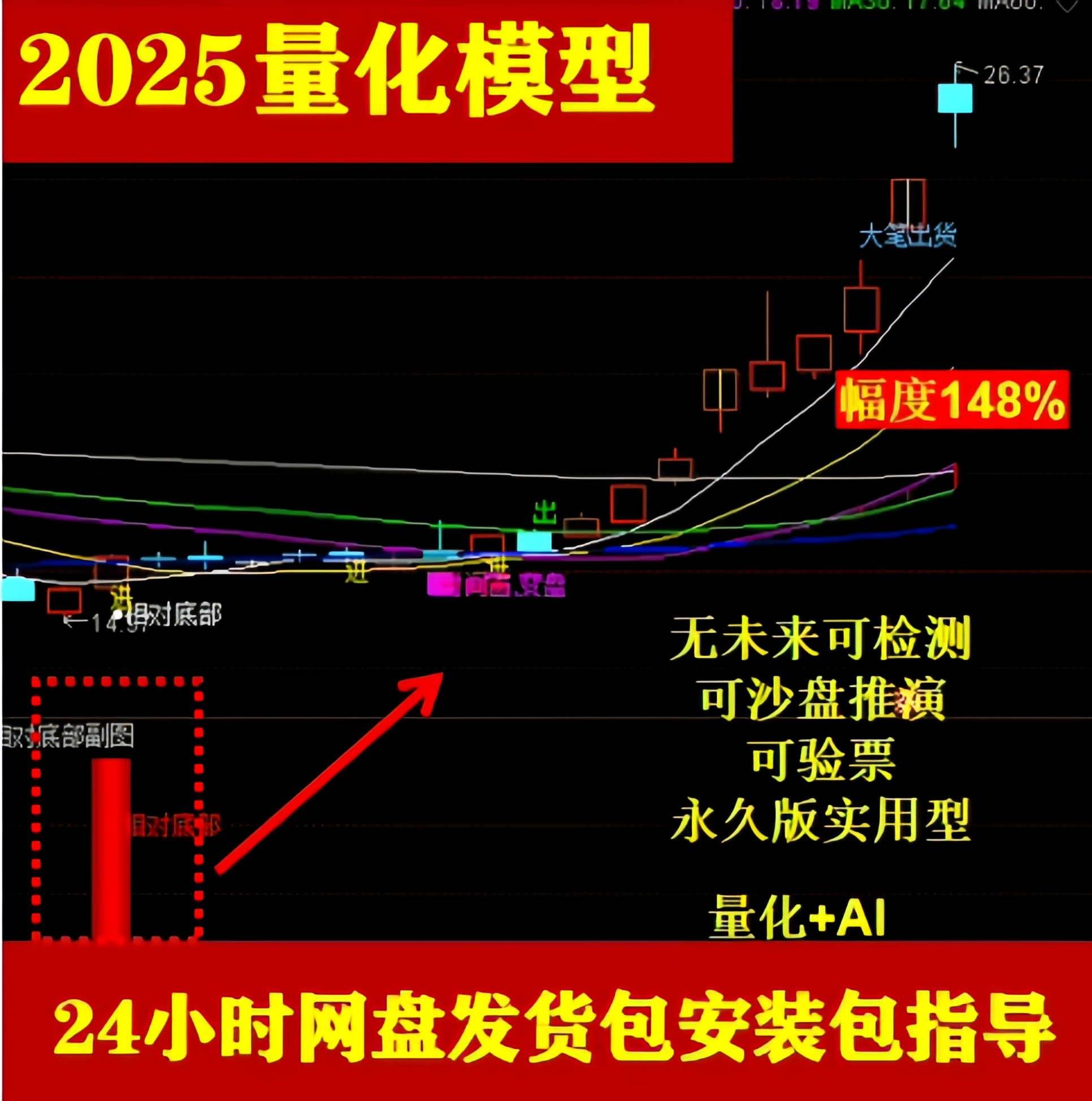 图片[3]智标公式网-提供金钻指标以及精品亲测实战指标公式，汇集各大股市名师高手教程、股市战法交流等.....【金指标专属】【量化模型】2025量化模型定制个性化AI智能选出指标公式包安装包指导持续更新【金指标系列】智标公式网-提供金钻指标以及精品亲测实战指标公式，汇集各大股市名师高手教程、股市战法交流等.....智标公式网