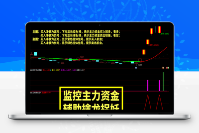 【金指标专属】【游资龙虎榜】股票游资龙虎榜通达信指标监控主力资金 辅助擒龙抓妖_原版全套指标智标公式网-提供金钻指标以及精品亲测实战指标公式，汇集各大股市名师高手教程、股市战法交流等.....智标公式网