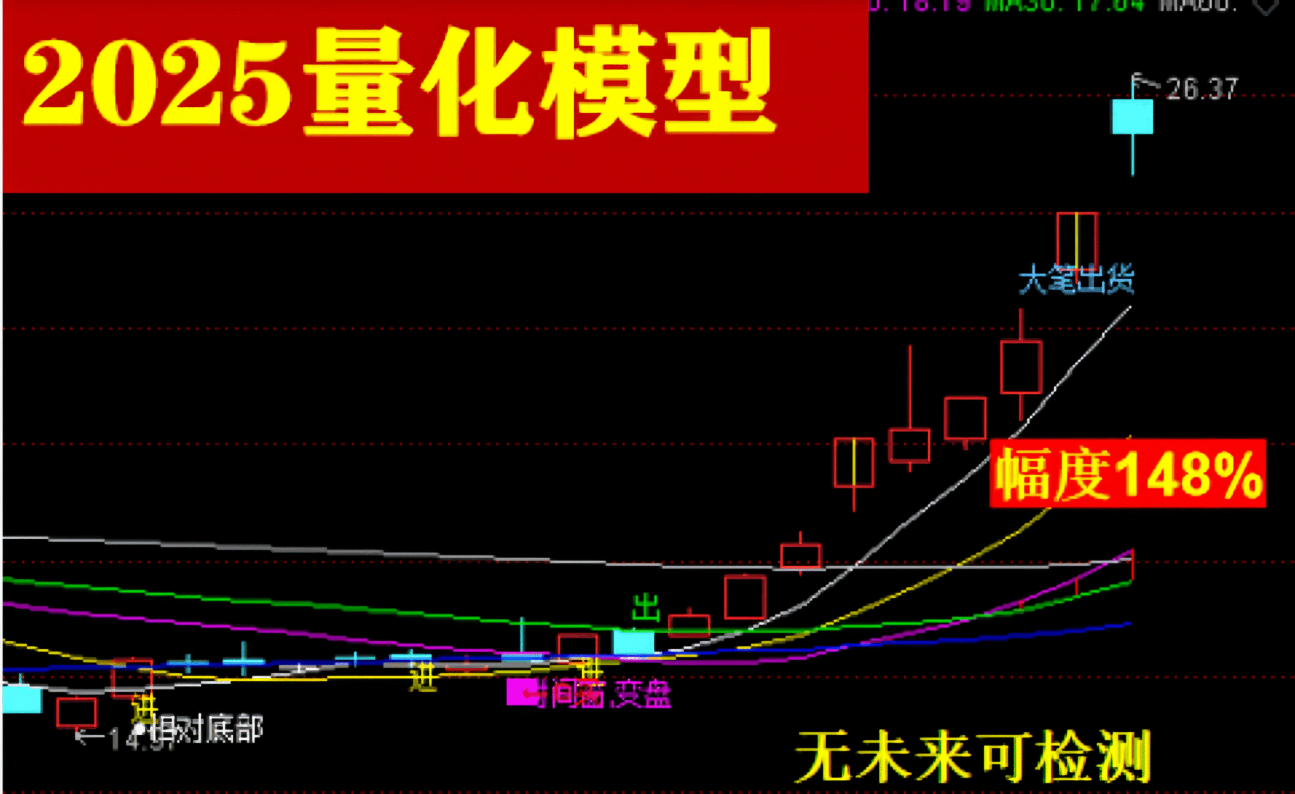 图片[5]智标公式网-提供金钻指标以及精品亲测实战指标公式，汇集各大股市名师高手教程、股市战法交流等.....【金指标专属】【量化模型】2025量化模型定制个性化AI智能选出指标公式包安装包指导持续更新【金指标系列】智标公式网-提供金钻指标以及精品亲测实战指标公式，汇集各大股市名师高手教程、股市战法交流等.....智标公式网