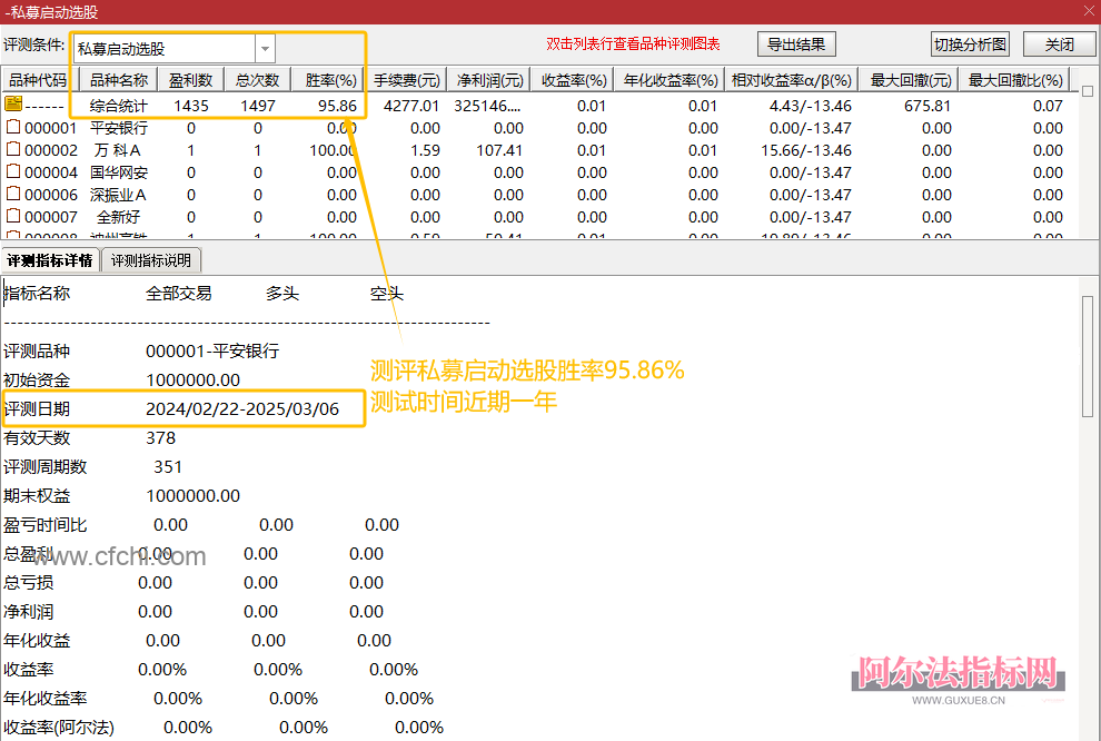 图片[3]智标公式网-提供金钻指标以及精品亲测实战指标公式，汇集各大股市名师高手教程、股市战法交流等.....【金指标专属】【私募交易策略战术】擒牛抢筹突破启动结合六道轮回抓主升浪量化涨停指标指标【金指标系列】智标公式网-提供金钻指标以及精品亲测实战指标公式，汇集各大股市名师高手教程、股市战法交流等.....智标公式网