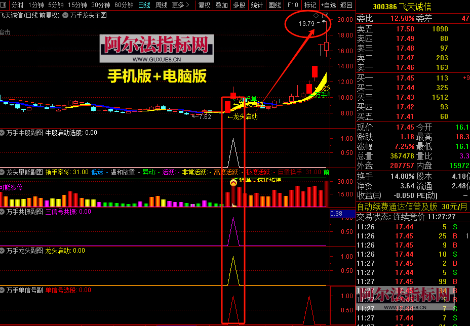图片[9]智标公式网-提供金钻指标以及精品亲测实战指标公式，汇集各大股市名师高手教程、股市战法交流等.....【金指标专属】【万手能量龙头】股票万手能量龙头指标主图副图选股公式万手单抓龙头启动指标【金指标系列】智标公式网-提供金钻指标以及精品亲测实战指标公式，汇集各大股市名师高手教程、股市战法交流等.....智标公式网