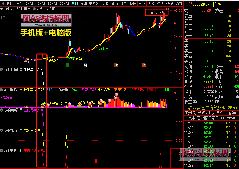 图片[10]智标公式网-提供金钻指标以及精品亲测实战指标公式，汇集各大股市名师高手教程、股市战法交流等.....【金指标专属】【万手能量龙头】股票万手能量龙头指标主图副图选股公式万手单抓龙头启动指标【金指标系列】智标公式网-提供金钻指标以及精品亲测实战指标公式，汇集各大股市名师高手教程、股市战法交流等.....智标公式网