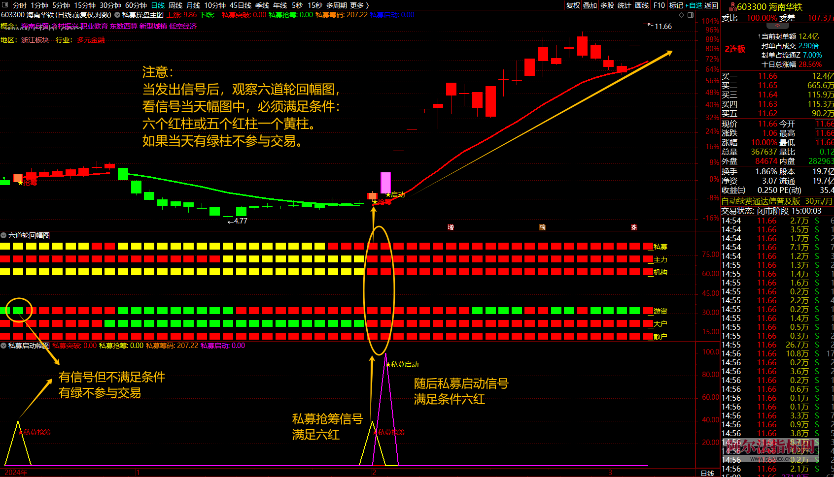 图片[8]智标公式网-提供金钻指标以及精品亲测实战指标公式，汇集各大股市名师高手教程、股市战法交流等.....【金指标专属】【私募交易策略战术】擒牛抢筹突破启动结合六道轮回抓主升浪量化涨停指标指标【金指标系列】智标公式网-提供金钻指标以及精品亲测实战指标公式，汇集各大股市名师高手教程、股市战法交流等.....智标公式网