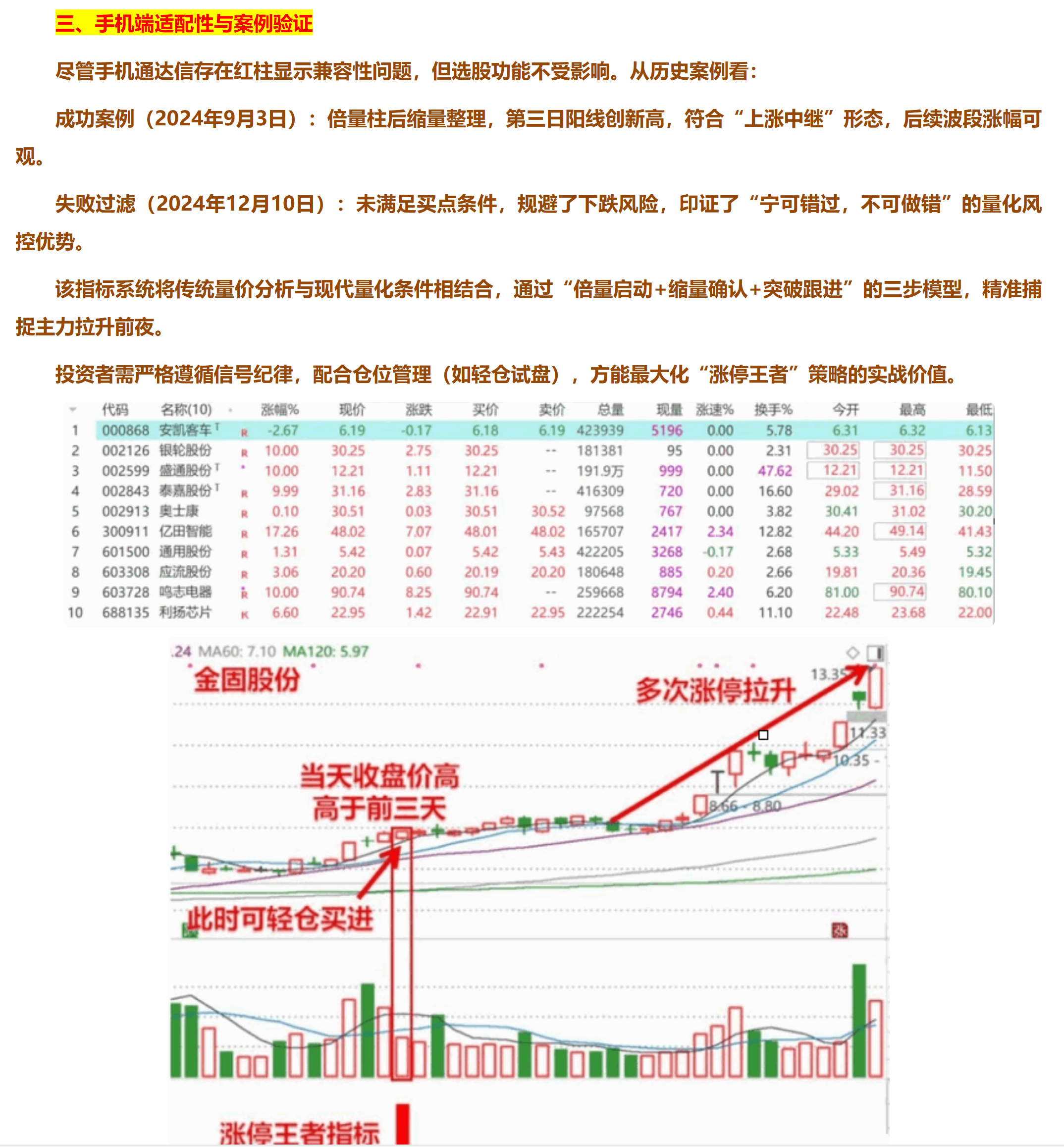 图片[3]智标公式网-提供金钻指标以及精品亲测实战指标公式，汇集各大股市名师高手教程、股市战法交流等.....【涨停王者之师量化副图】与【涨停王者倍量柱】涨停王者刘骥才的通达信副图选股【实战指标系列】智标公式网-提供金钻指标以及精品亲测实战指标公式，汇集各大股市名师高手教程、股市战法交流等.....智标公式网