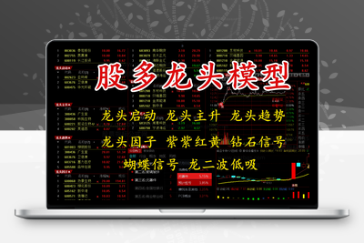 【通达信】股多双紫擒龙电脑版龙头大模型擒龙一键选股系统自定义版面不加密智标公式网-提供金钻指标以及精品亲测实战指标公式，汇集各大股市名师高手教程、股市战法交流等.....智标公式网