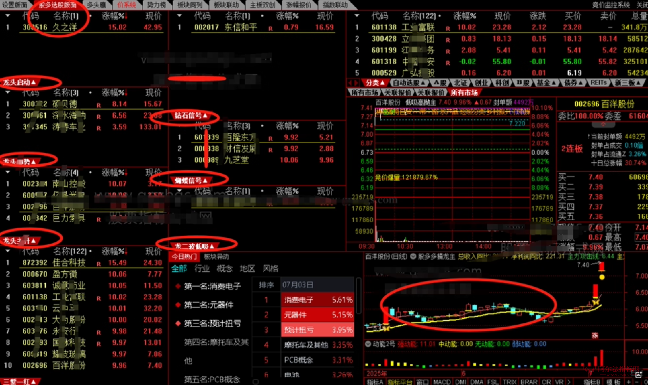 图片[2]智标公式网-提供金钻指标以及精品亲测实战指标公式，汇集各大股市名师高手教程、股市战法交流等.....【通达信】股多双紫擒龙电脑版龙头大模型擒龙一键选股系统自定义版面不加密【众筹指标系列】智标公式网-提供金钻指标以及精品亲测实战指标公式，汇集各大股市名师高手教程、股市战法交流等.....智标公式网