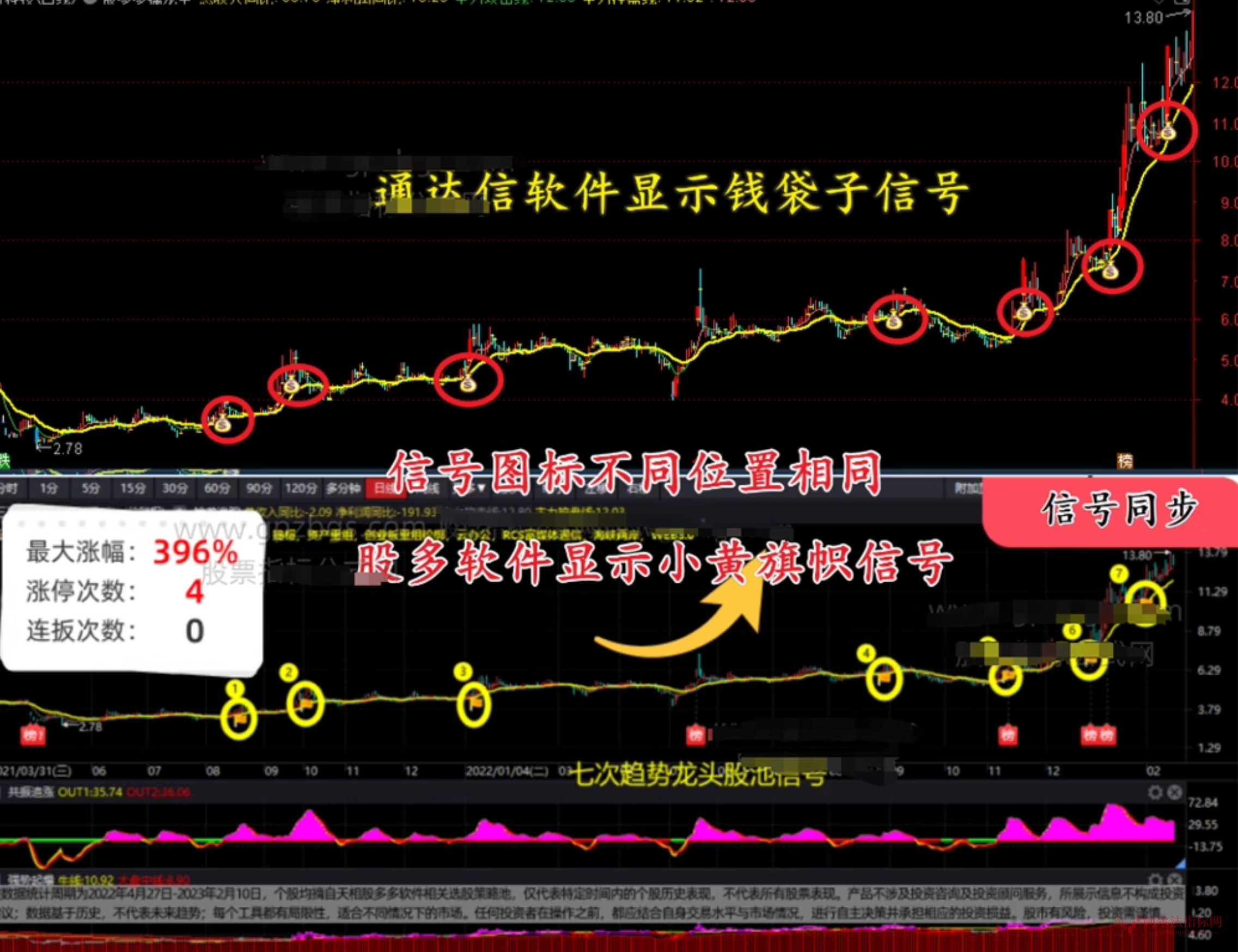 图片[3]智标公式网-提供金钻指标以及精品亲测实战指标公式，汇集各大股市名师高手教程、股市战法交流等.....【通达信】股多双紫擒龙电脑版龙头大模型擒龙一键选股系统自定义版面不加密【众筹指标系列】智标公式网-提供金钻指标以及精品亲测实战指标公式，汇集各大股市名师高手教程、股市战法交流等.....智标公式网