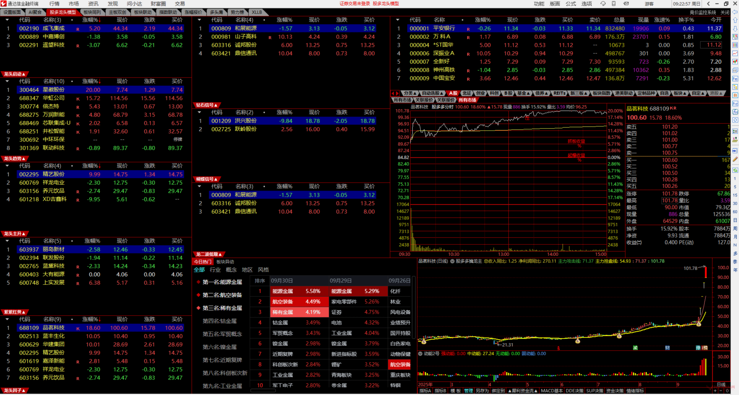 图片[6]智标公式网-提供金钻指标以及精品亲测实战指标公式，汇集各大股市名师高手教程、股市战法交流等.....【通达信】股多双紫擒龙电脑版龙头大模型擒龙一键选股系统自定义版面不加密【众筹指标系列】智标公式网-提供金钻指标以及精品亲测实战指标公式，汇集各大股市名师高手教程、股市战法交流等.....智标公式网