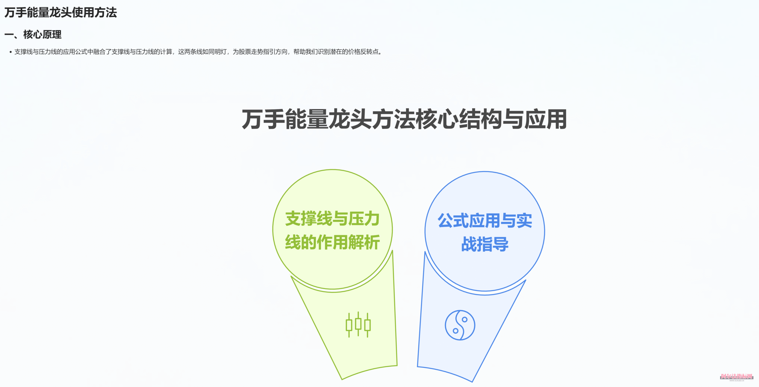 图片[2]智标公式网-提供金钻指标以及精品亲测实战指标公式，汇集各大股市名师高手教程、股市战法交流等.....【金指标专属】【万手能量龙头】股票万手能量龙头指标主图副图选股公式万手单抓龙头启动指标【金指标系列】智标公式网-提供金钻指标以及精品亲测实战指标公式，汇集各大股市名师高手教程、股市战法交流等.....智标公式网