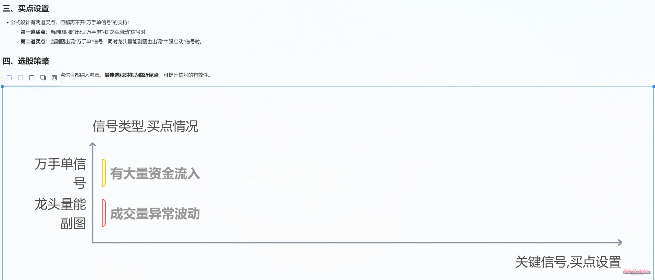图片[5]智标公式网-提供金钻指标以及精品亲测实战指标公式，汇集各大股市名师高手教程、股市战法交流等.....【金指标专属】【万手能量龙头】股票万手能量龙头指标主图副图选股公式万手单抓龙头启动指标【金指标系列】智标公式网-提供金钻指标以及精品亲测实战指标公式，汇集各大股市名师高手教程、股市战法交流等.....智标公式网