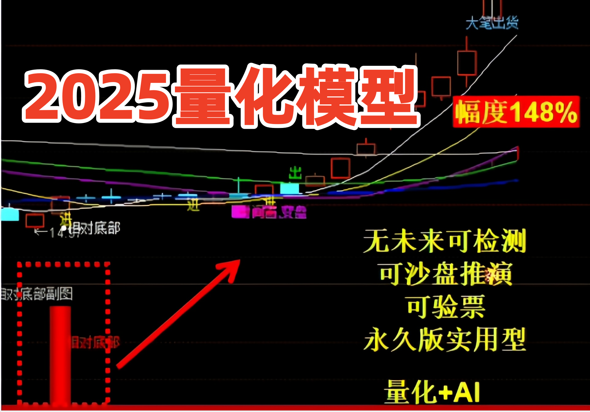 图片[1]智标公式网-提供金钻指标以及精品亲测实战指标公式，汇集各大股市名师高手教程、股市战法交流等.....【金指标专属】【量化模型】2025量化模型定制个性化AI智能选出指标公式包安装包指导持续更新【金指标系列】智标公式网-提供金钻指标以及精品亲测实战指标公式，汇集各大股市名师高手教程、股市战法交流等.....智标公式网
