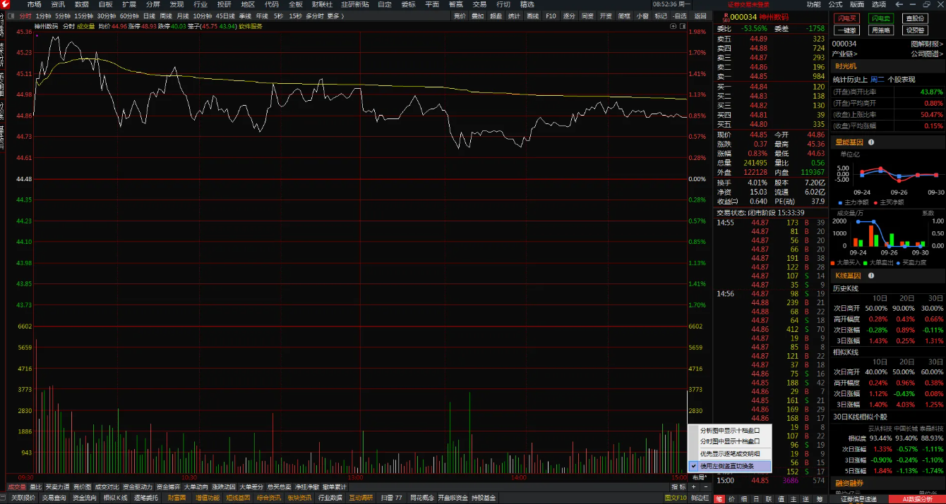 图片[2]智标公式网-提供金钻指标以及精品亲测实战指标公式，汇集各大股市名师高手教程、股市战法交流等.....【通达信MPV交易终端V1.28版】羽大new_mpv(6.4.12 1.28 Faststart)智标公式网-提供金钻指标以及精品亲测实战指标公式，汇集各大股市名师高手教程、股市战法交流等.....智标公式网