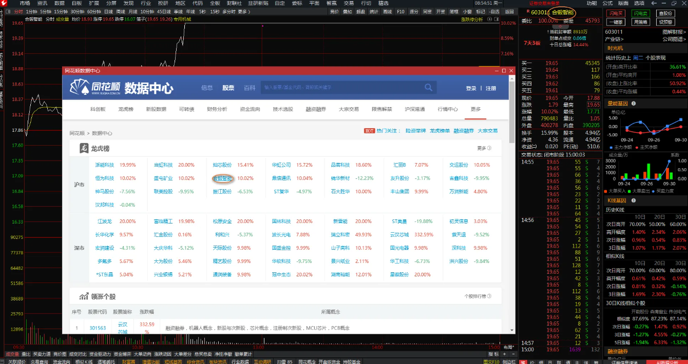 图片[4]智标公式网-提供金钻指标以及精品亲测实战指标公式，汇集各大股市名师高手教程、股市战法交流等.....【通达信MPV交易终端V1.28版】羽大new_mpv(6.4.12 1.28 Faststart)智标公式网-提供金钻指标以及精品亲测实战指标公式，汇集各大股市名师高手教程、股市战法交流等.....智标公式网