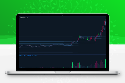 【量学终章】百舸争流 +成交量[渐变] 30线量峰前高渐变延伸 主图副图量学大师之作！！！智标公式网-提供金钻指标以及精品亲测实战指标公式，汇集各大股市名师高手教程、股市战法交流等.....智标公式网
