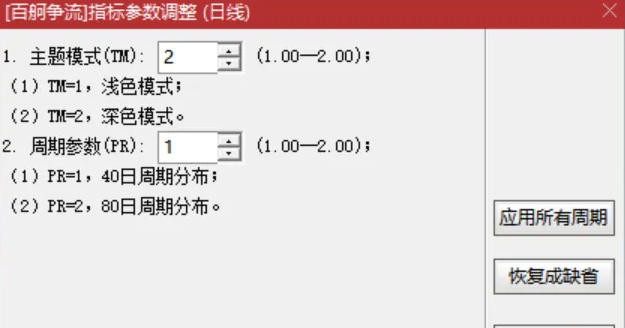 图片[3]智标公式网-提供金钻指标以及精品亲测实战指标公式，汇集各大股市名师高手教程、股市战法交流等.....【量学终章】百舸争流 +成交量[渐变] 30线量峰前高渐变延伸 主图副图量学大师之作！！！【量学指标系列】智标公式网-提供金钻指标以及精品亲测实战指标公式，汇集各大股市名师高手教程、股市战法交流等.....智标公式网