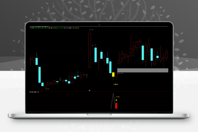 【梦魇 4 号】量化高胜率指标 尾盘T+1 逻辑，当日买次日卖胜率超 92% 源码不加密智标公式网-提供金钻指标以及精品亲测实战指标公式，汇集各大股市名师高手教程、股市战法交流等.....智标公式网