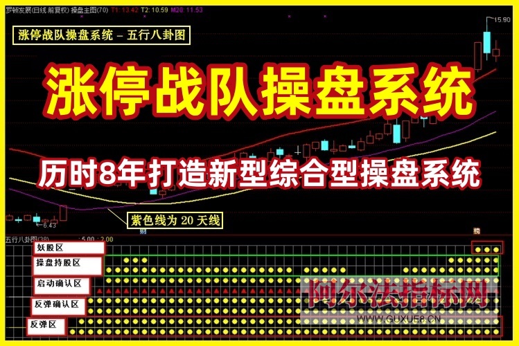 图片[2]智标公式网-提供金钻指标以及精品亲测实战指标公式，汇集各大股市名师高手教程、股市战法交流等.....【金指标专属】【涨停战队操盘系统】涨停战队操盘系统指标 主力量化 主力资金 通达信全套指标【金指标系列】智标公式网-提供金钻指标以及精品亲测实战指标公式，汇集各大股市名师高手教程、股市战法交流等.....智标公式网