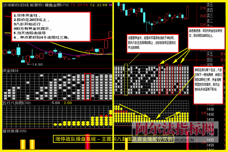 图片[5]智标公式网-提供金钻指标以及精品亲测实战指标公式，汇集各大股市名师高手教程、股市战法交流等.....【金指标专属】【涨停战队操盘系统】涨停战队操盘系统指标 主力量化 主力资金 通达信全套指标【金指标系列】智标公式网-提供金钻指标以及精品亲测实战指标公式，汇集各大股市名师高手教程、股市战法交流等.....智标公式网