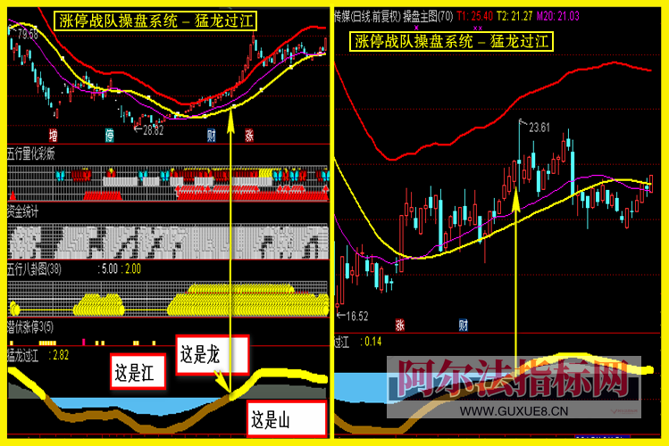 图片[7]智标公式网-提供金钻指标以及精品亲测实战指标公式，汇集各大股市名师高手教程、股市战法交流等.....【金指标专属】【涨停战队操盘系统】涨停战队操盘系统指标 主力量化 主力资金 通达信全套指标【金指标系列】智标公式网-提供金钻指标以及精品亲测实战指标公式，汇集各大股市名师高手教程、股市战法交流等.....智标公式网