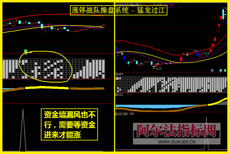 图片[10]智标公式网-提供金钻指标以及精品亲测实战指标公式，汇集各大股市名师高手教程、股市战法交流等.....【金指标专属】【涨停战队操盘系统】涨停战队操盘系统指标 主力量化 主力资金 通达信全套指标【金指标系列】智标公式网-提供金钻指标以及精品亲测实战指标公式，汇集各大股市名师高手教程、股市战法交流等.....智标公式网
