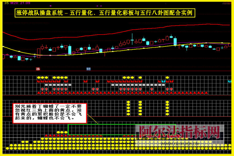 图片[15]智标公式网-提供金钻指标以及精品亲测实战指标公式，汇集各大股市名师高手教程、股市战法交流等.....【金指标专属】【涨停战队操盘系统】涨停战队操盘系统指标 主力量化 主力资金 通达信全套指标【金指标系列】智标公式网-提供金钻指标以及精品亲测实战指标公式，汇集各大股市名师高手教程、股市战法交流等.....智标公式网