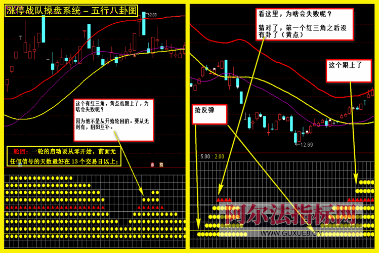 图片[18]智标公式网-提供金钻指标以及精品亲测实战指标公式，汇集各大股市名师高手教程、股市战法交流等.....【金指标专属】【涨停战队操盘系统】涨停战队操盘系统指标 主力量化 主力资金 通达信全套指标【金指标系列】智标公式网-提供金钻指标以及精品亲测实战指标公式，汇集各大股市名师高手教程、股市战法交流等.....智标公式网
