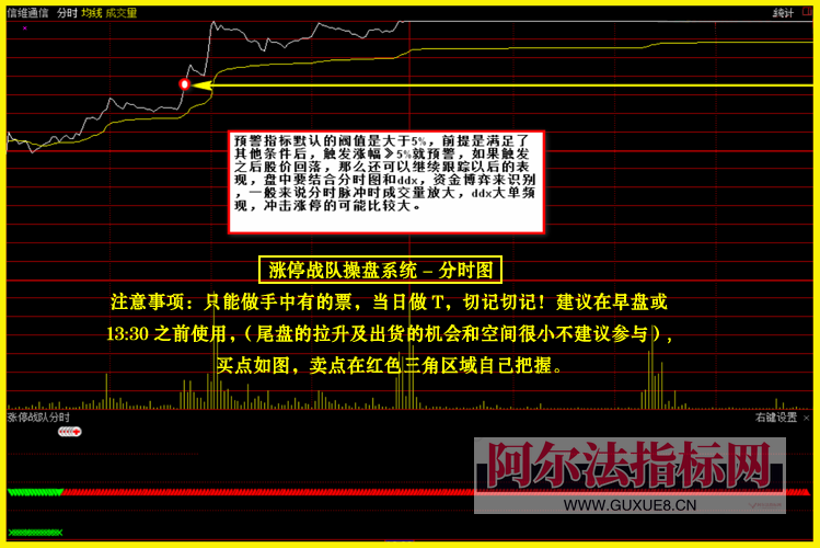 图片[22]智标公式网-提供金钻指标以及精品亲测实战指标公式，汇集各大股市名师高手教程、股市战法交流等.....【金指标专属】【涨停战队操盘系统】涨停战队操盘系统指标 主力量化 主力资金 通达信全套指标【金指标系列】智标公式网-提供金钻指标以及精品亲测实战指标公式，汇集各大股市名师高手教程、股市战法交流等.....智标公式网