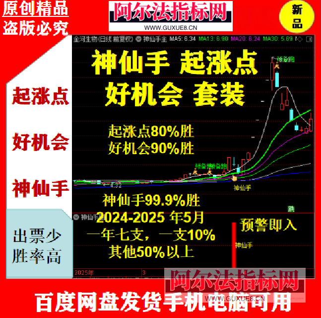 图片[2]智标公式网-提供金钻指标以及精品亲测实战指标公式，汇集各大股市名师高手教程、股市战法交流等.....会员福利【神仙手】某处热卖388元 2025通达信股票量化定制起涨点好机会神仙手全套指标【众筹指标系列】智标公式网-提供金钻指标以及精品亲测实战指标公式，汇集各大股市名师高手教程、股市战法交流等.....智标公式网