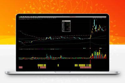 【低位单峰密集升级版】寻找低位连板妖股启动点 升级版 （选股 源码 副图 无未来）智标公式网-提供金钻指标以及精品亲测实战指标公式，汇集各大股市名师高手教程、股市战法交流等.....智标公式网