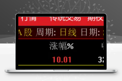 【太极竞价排序】2025年收官之作 太极竞价排序指标（金钻指标物有所值、信号少、不飘移）智标公式网-提供金钻指标以及精品亲测实战指标公式，汇集各大股市名师高手教程、股市战法交流等.....智标公式网