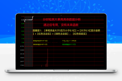 【游资主力超大单机构监测】游资主力高胜率超大单机构监测资金盘中走势低吸指标神器分时主图智标公式网-提供金钻指标以及精品亲测实战指标公式，汇集各大股市名师高手教程、股市战法交流等.....智标公式网