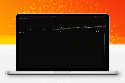 【稳赢黄金摇钱树】胜率高 专门低吸上车 被套概率低 堪称金钻 源码无未来 手机电脑通用智标公式网-提供金钻指标以及精品亲测实战指标公式，汇集各大股市名师高手教程、股市战法交流等.....智标公式网
