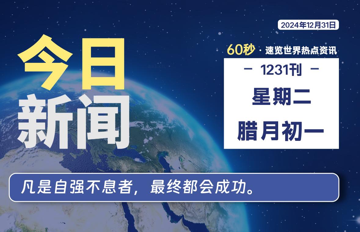 12月31日,星期二, 每天60秒读懂全世界!智标公式网-提供金钻指标以及精品亲测实战指标公式,汇集各大股市名师高手教程、股市战法交流等.....智标公式网