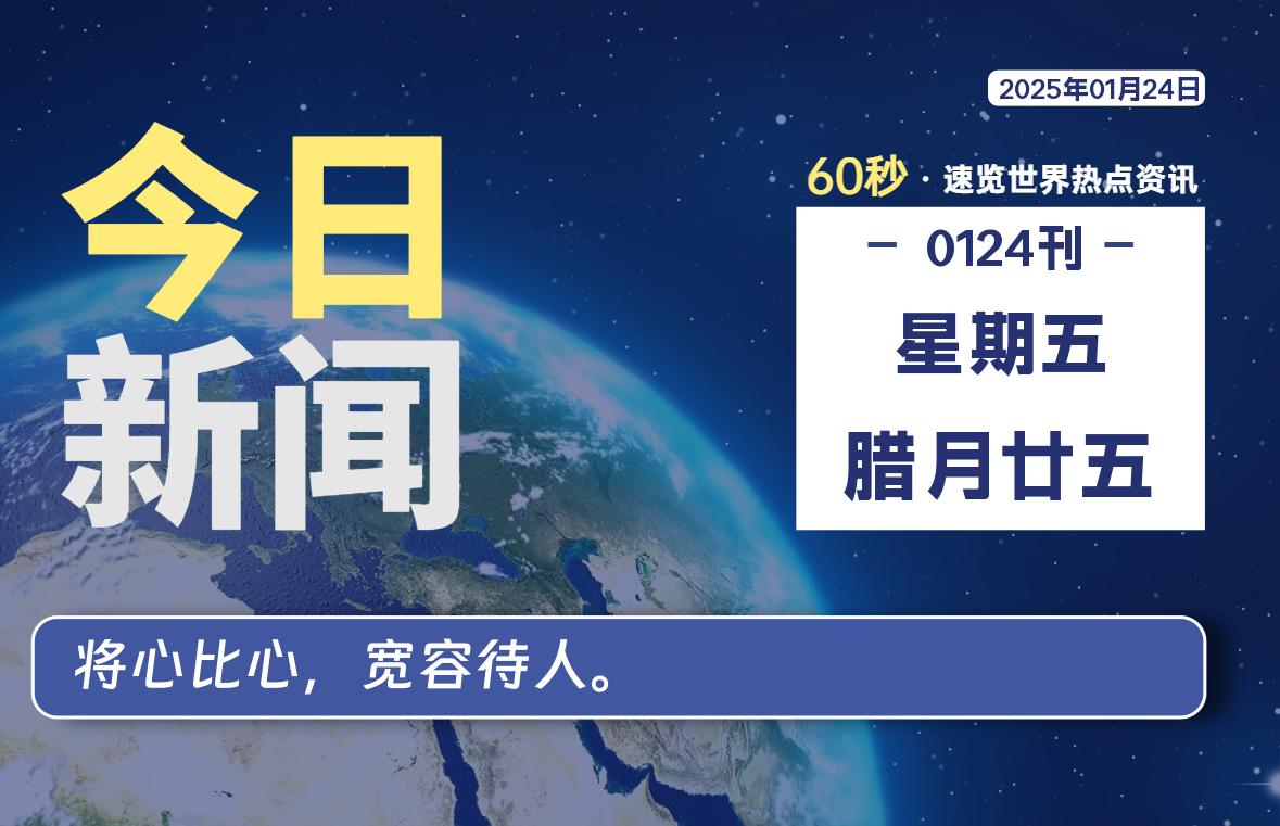 01月24日，星期五, 每天60秒读懂全世界！智标公式网-提供金钻指标以及精品亲测实战指标公式，汇集各大股市名师高手教程、股市战法交流等.....智标公式网