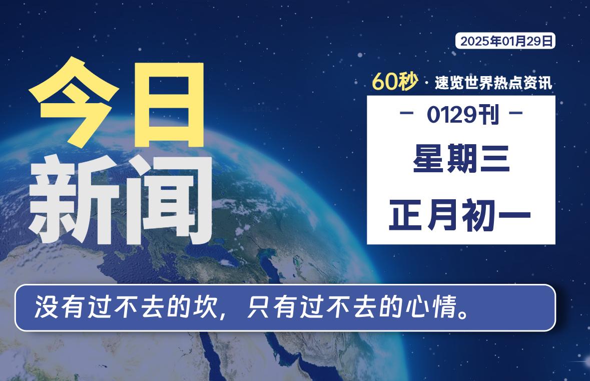 01月29日，星期三, 每天60秒读懂全世界！智标公式网-提供金钻指标以及精品亲测实战指标公式，汇集各大股市名师高手教程、股市战法交流等.....智标公式网